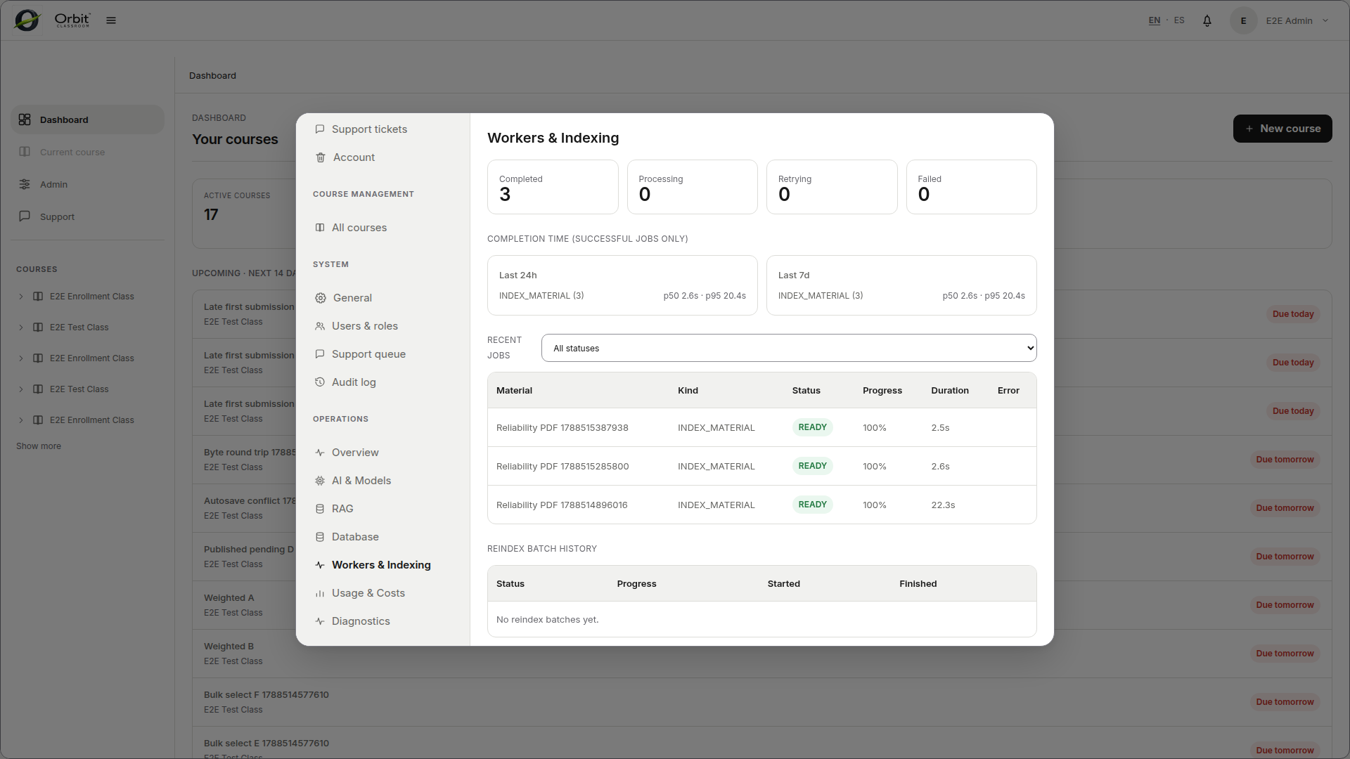 Operaciones de Workers and Indexing